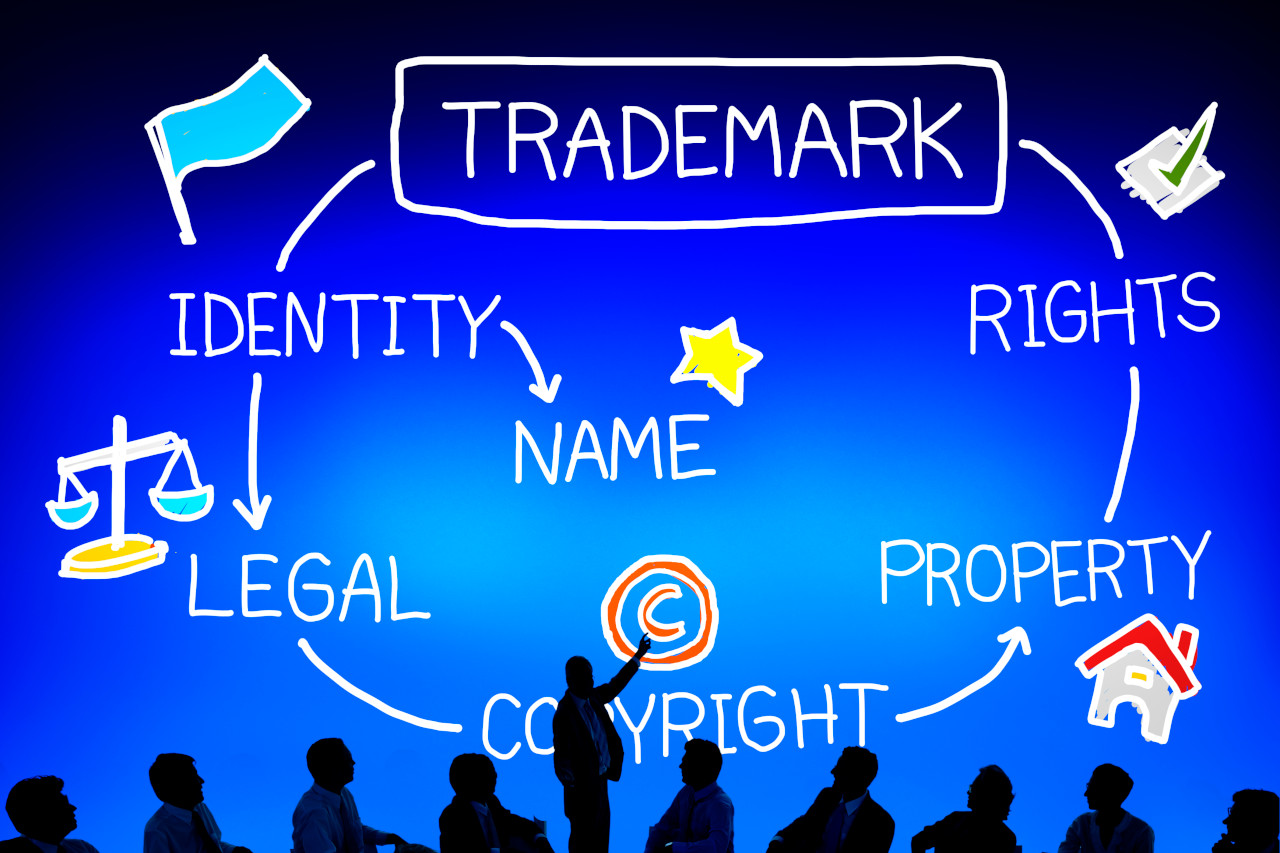 copyright & Trademark Law